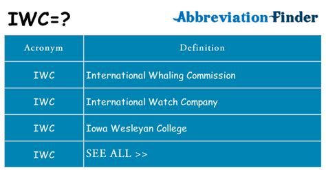 iwc acronym|iwc meaning in text.